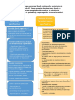 Tarea 6