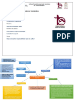 Activ 2 Mapa Responsabilidad Legal Del Auditor - Emily Yamily Peregrino Domínguez