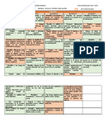 Aprendizajes Fundamentales Tercer Grado