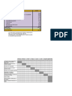 Diagrama de Gantt