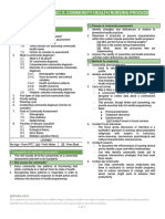 CHN Trans 3rd Year Prelim