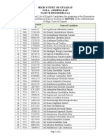 Additional Provisional List of Eligible Candidates For Appearing in The Elimination Test, For Direct Recruitment Process To The Post of DRIVER On The Establishment of High Court of Gujarat