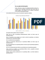 Evidencia Induccion A Un Plan de Formacion