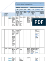 Ratios and Proportions JL MYP Unit/Weekly Lesson Planner