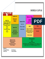 Modelo Canvas - Grupo 09