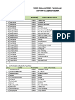 Sman 21 Kabupaten Tangerang Daftar User Erapor Sma: A. Daftar User Wali Kelas NO User Id Password Nama Guru Wali Kelas