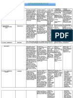 1 DRUGS For HYPERTENSION