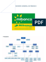 Organigrama General de Mibanco