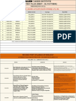 All Batches (Neet Extended Dates) Major Test Plan Session 2020-21