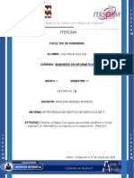 1.1.1. As Diseñar Un Mapa Conceptual Que Permita Identificar El Rol Del Ingeniero en Informática y Su Impacto en La Organización. (Parte01)