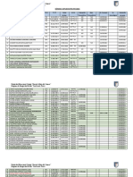 Nomina Estudiantes PIE 2021 OFICIAL