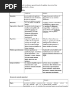 Cohesion Lexica y Gramatical