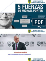 Presentación - Las 5 Fuerzas de Michael Porter