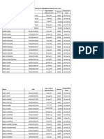 Date of Birth (Dd/mm/yyyy) Amount Submission Date List of Category - Iv Members Registered in Membership Drive-Ii (Part-4Th)