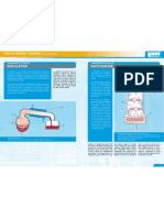 Distillation Rectification French