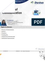 Unit-1: Dynamics of Communication