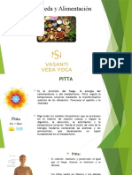 Módulo 1 - Clase 3 - Ayurrveda Dosha Pitta