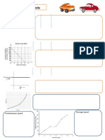 Graphing Speed/Velocity: Instantaneous Speed Average Speed