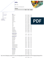 BW Shipping Fleet List