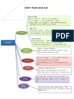 Present Tense Mind Map