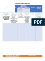 Action Plan (Recommended Developmental Intervention) Timeline Resources Needed