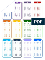 1-12x Times Table Chart Portrait