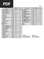 Lista de Precios 26-02-21