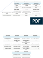 Plan Academico UNIREMINGTON