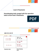 Level 2 Flowcharts Housekeeping Tasks Merged With The Operation Tasks To Form Level 2 Flowcharts