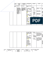 Curriculum Map MUSIC 8