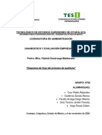 Diagrama de Flujo Proceso de Auditoría