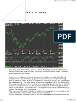 Investment Educators: Free Charting Lesson