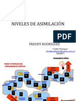 Niveles de Asimilación