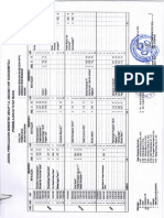 Jadwal M.kuliah TATAP MUKA