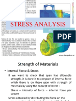 Stress Analysis: M. Firdaus, MT