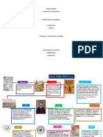 Linea de Tiempo Halterofilia