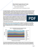 World Wheat Market Supply Demand Trends