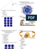 Laboratory Quality Management System