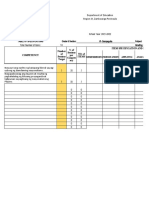 Table of Specifications Grade & Section: VI-Sampaguita Subject