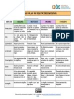 Rúbrica para Evaluar Un Informe Escrito