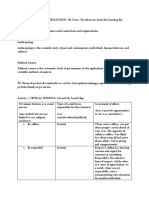 UCSP Module 1 Activity