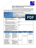 PEZA Citizen Charter - SCO Acknowledgement