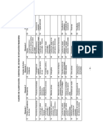 Plan Contable - Catalogo de Cuentas