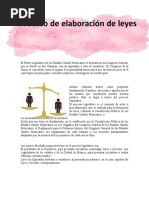 Proceso de Elaboración de Leyes