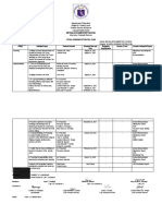 LAC Plan Meysulao ES 2021 2022