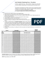 MRD30 Antipsychotic Metabolic Monitoring Form - Procedures: Normal Overweight Obese Extreme Obesity