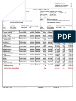 Tax Invoice: Conffi Sanitaryware Private Limited, Sartanpar, Gujarat. State Code: 24 Details of Dispatch