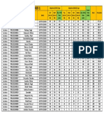 Result - Phase Test - 1 - Class 7th (UTY 2021-23)