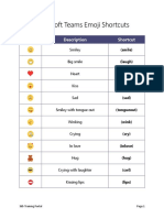 Microsoft Teams Emoji Shortcuts