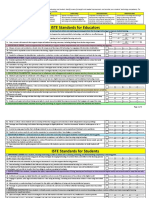 Iste Stds Self Assessment - Tisfanny Guevara